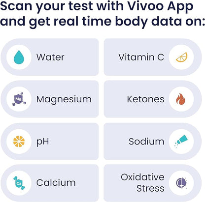 Vivoo | The #1 Urine Test Strips & Keto Strips - Image 3