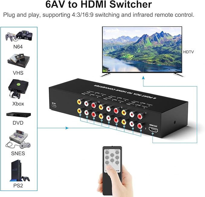RuiPuo 6Port AV to HDMI Converter RCA/Composite/CVBS Adapter Support 16:9/4:3 - Image 3