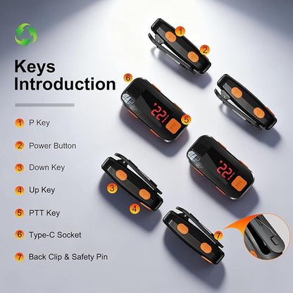 2 Pack Mini Walkie Talkies, Waterproof Small Walkie Talkies Two Way Radio - Image 8
