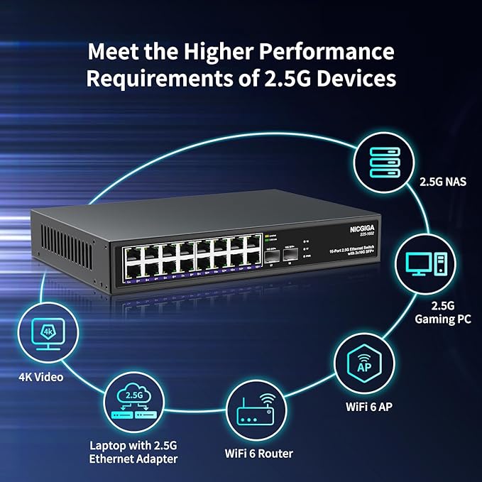 16 Port 2.5G 2 Port 10G SFP+ Ethernet Switch, NICGIGA 18 Port 2.5Gb Network - Image 6