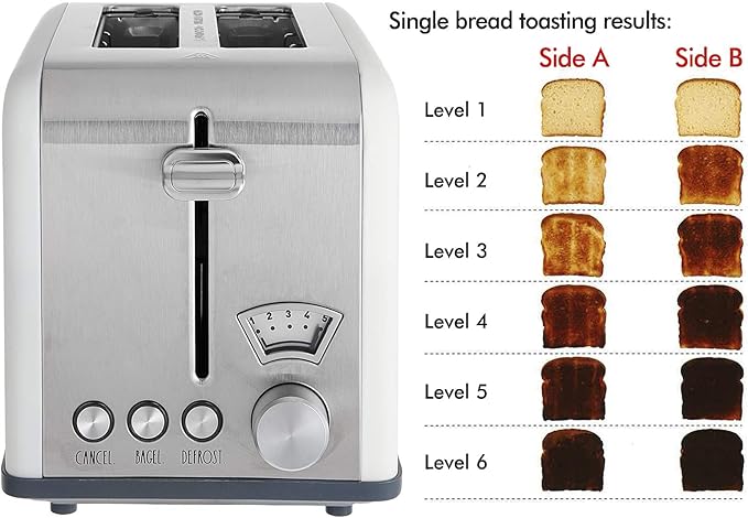 Rae Dunn Toaster, Stainless Steel 2 Slice Square Toaster, Wide Slot - Image 2