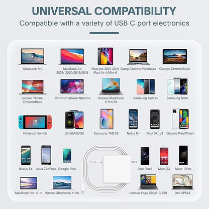 ixcv Mac Book Pro Charger - 118W USB C Charger Fast Charger Compatible - Image 5