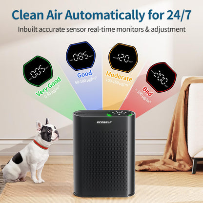 air purifier for large room, cleans 2,400 ft² shown in use