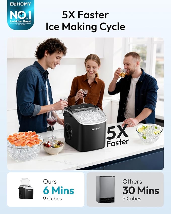 EUHOMY Countertop Ice Maker Machine - Image 2