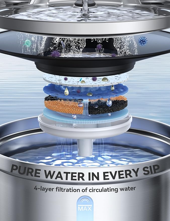 Wireless Cat Water Fountain Stainless Steel FEELNEEDY Smart Pet Water Fountain - Image 7