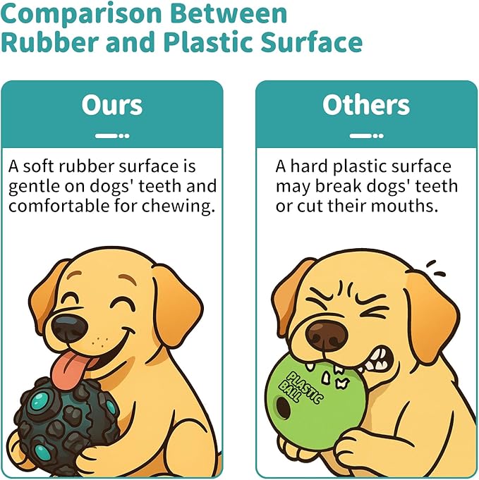 Dog Ball for Aggressive Chewers - Image 4