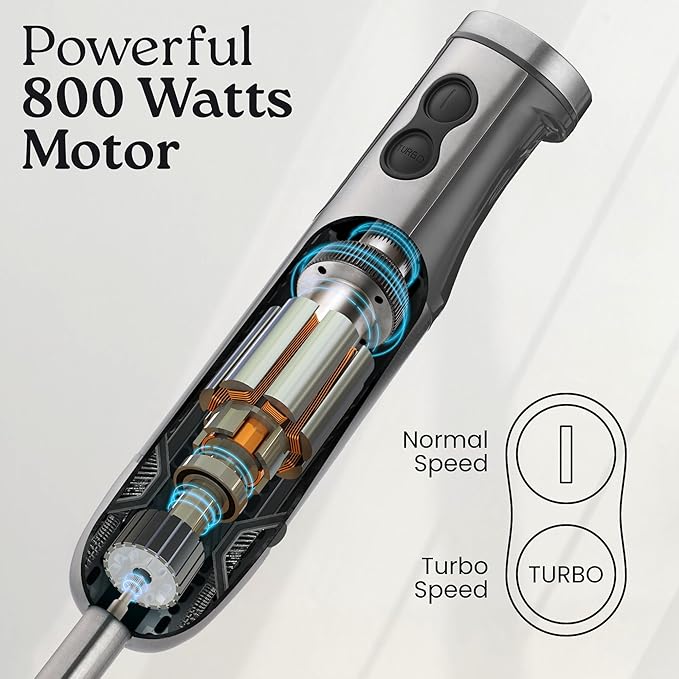 Zulay 4-in-1 Immersion Stick Mixer Hand Blender - Image 3