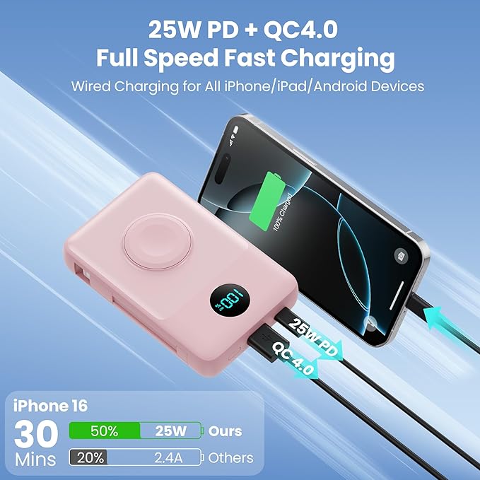 6 in 1 Magnetic Portable Charger - Image 5