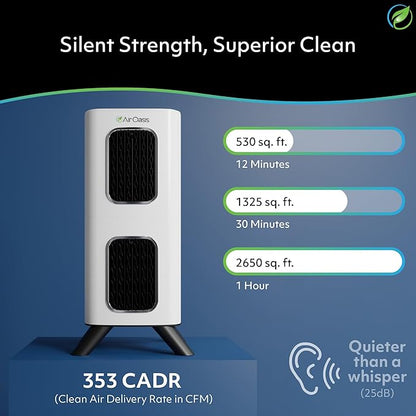 Air Oasis iAdaptAir 2.0 H13 HEPA Filter Air Purifier Reduces 99% of Viruses - Image 3