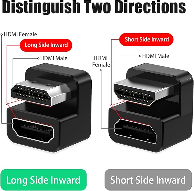 AGVEE 2 Pack 180 Degree Angled HDMI Male to HDMI Female Adapter, U-Shaped - Image 3
