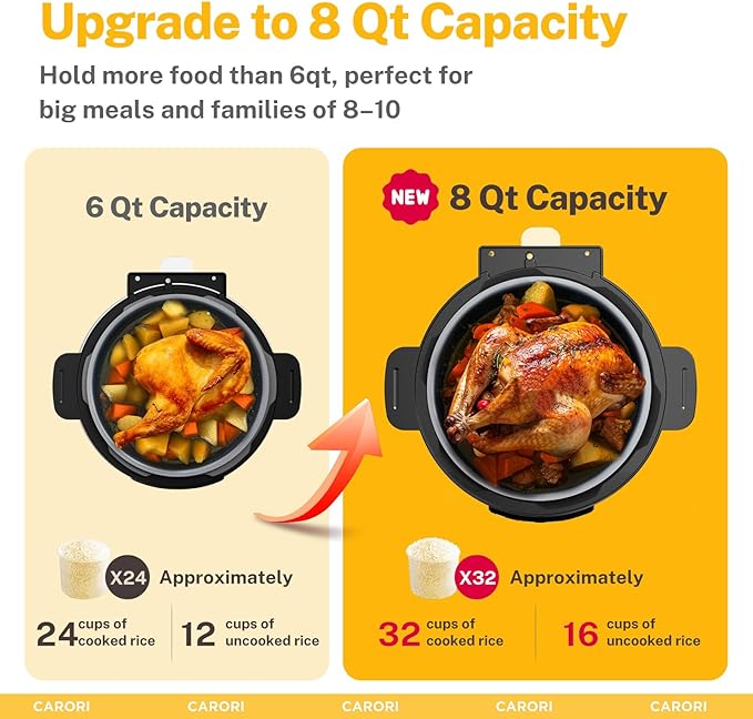 9-in-1 Electric Pressure Cooker, 1000W Instant Multi-Cooker - Image 3