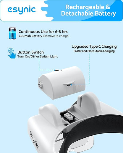 eSynic Comfortable Head Magnifier - Image 2
