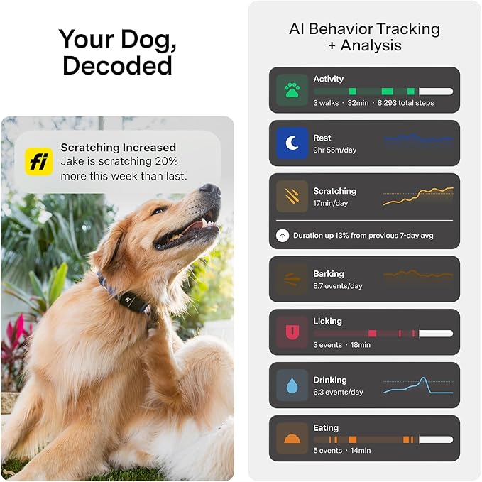 New Fi Series 3+ Smart Dog Tracker Collar GPS Tracker - Image 6