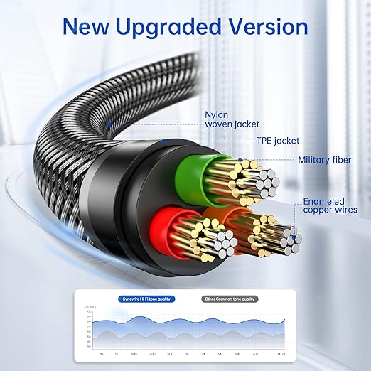 SYNCWIRE 3.5mm Aux Cable Hi-Fi Sound Nylon Braided Auxiliary Audio Cable - Image 4