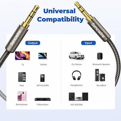 SYNCWIRE 3.5mm Nylon Braided Aux Cable, Audio Auxiliary Input Adapter Male to - Image 5