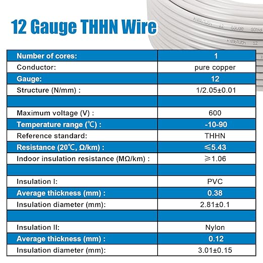 THHN Wire 12 Gauge 25 FT OFC Electrical Wire, 12 AWG Solid Copper Wire Rated up - Image 5