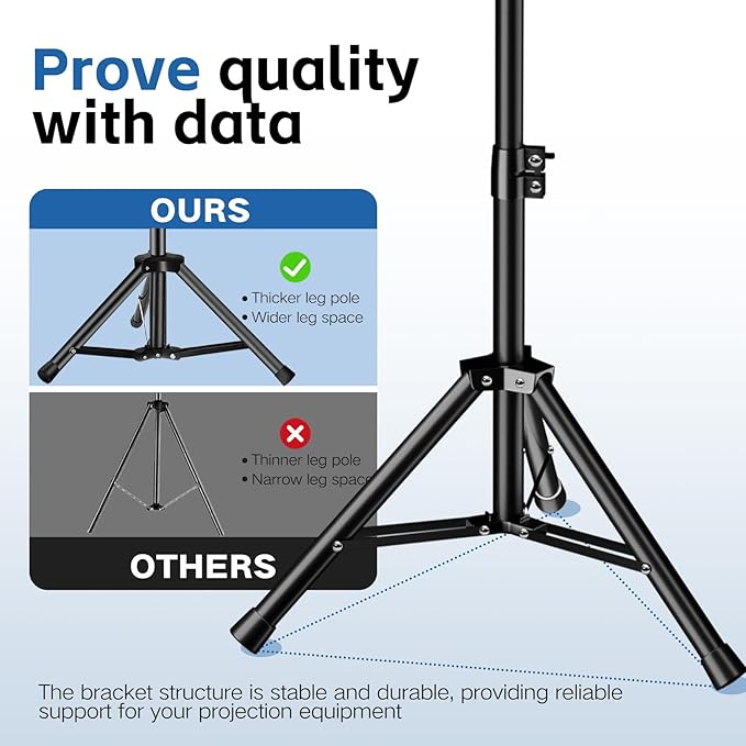 Projector Stand, 33LB Load Bearing & 22-55" Height Adjustable, - Image 4