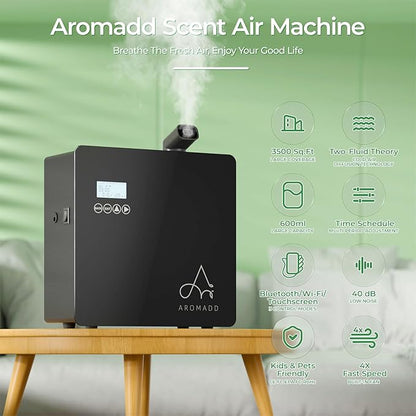 2025 Upgraded 3500 Sq.Ft Smart Scent Machine - Image 4