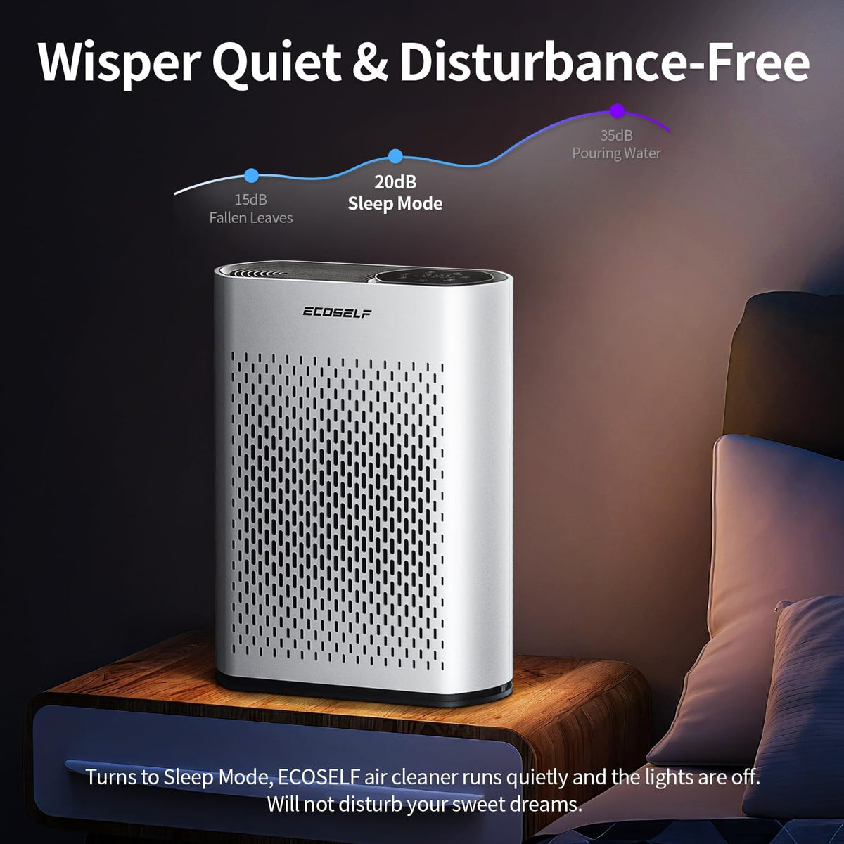 air purifier for large room, cleans 2,400 ft², package contents