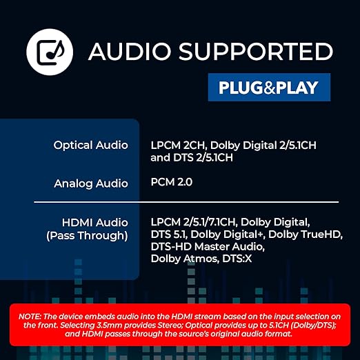 OREI 4K HDMI Audio Embedder, Audio Embedder Inserter Digital Analog Audi + DVI - Image 6