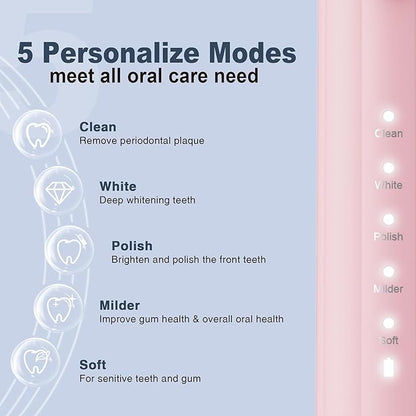 7AM2M Sonic Electric Toothbrush - Image 2