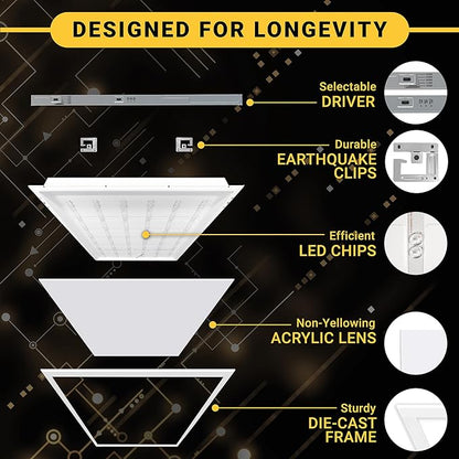 NUWATT 20 Pack 2x2 LED Flat Panel Lighting, Drop Ceiling Light Wattage - Image 3