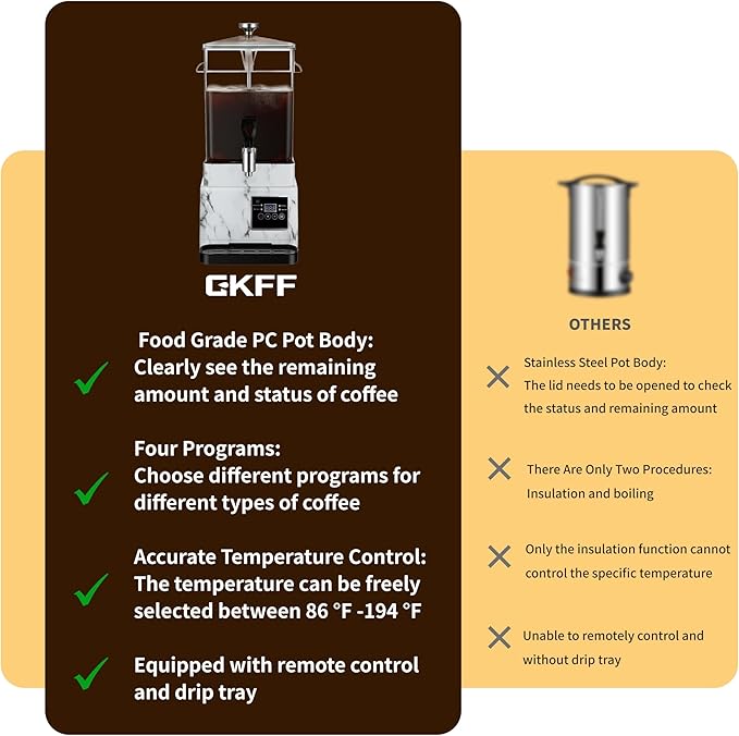 Coffee Urn Commercial Coffee Maker, 10 L 65 Cups, Transparent Electric - Image 5