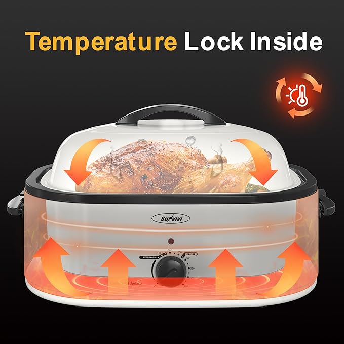 Sunvivi Roaster Oven with Self-Basting Lid, 18 Quart Electric Roaster with - Image 2