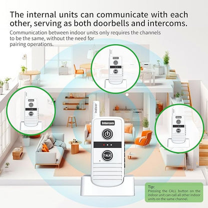 Wireless Intercom Doorbell, 4900ft Long Range Home Intercom System, Two Way - Image 4