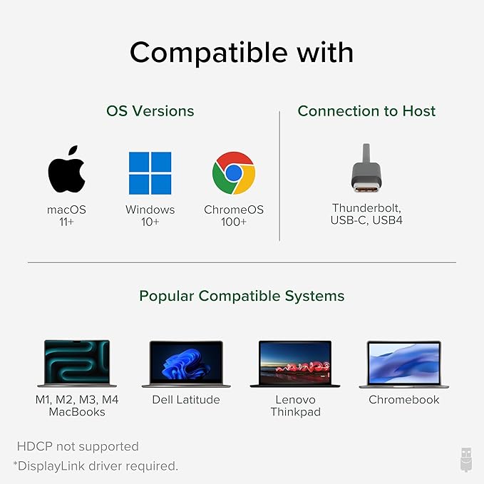Plugable USB C to HDMI Adapter, Dual Monitor 4K 60Hz - Image 5
