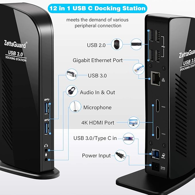 ZettaGuard USB 3.0 and USB-C Universal Laptop Docking Station - Image 2