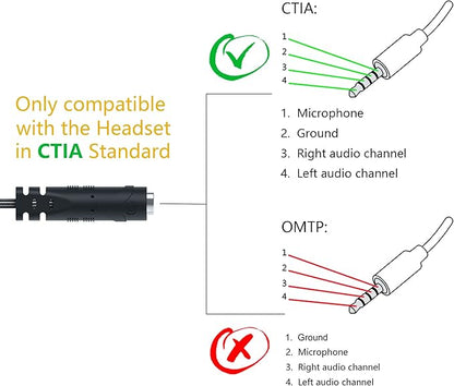 MillSO Headset Adapter 3.3 Feet 3.5mm Audio Jack Y Cable Headphone Adapter 1x - Image 3
