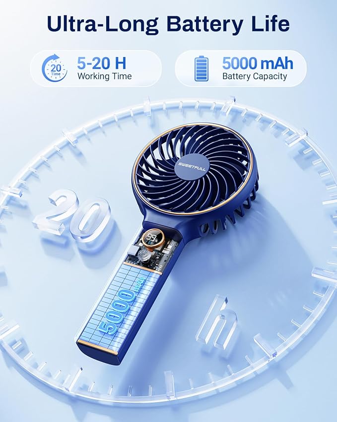 SWEETFULL Handheld Portable Fan, 5000mAh Rechargeable Battery, 6 Speed Wind - Image 2