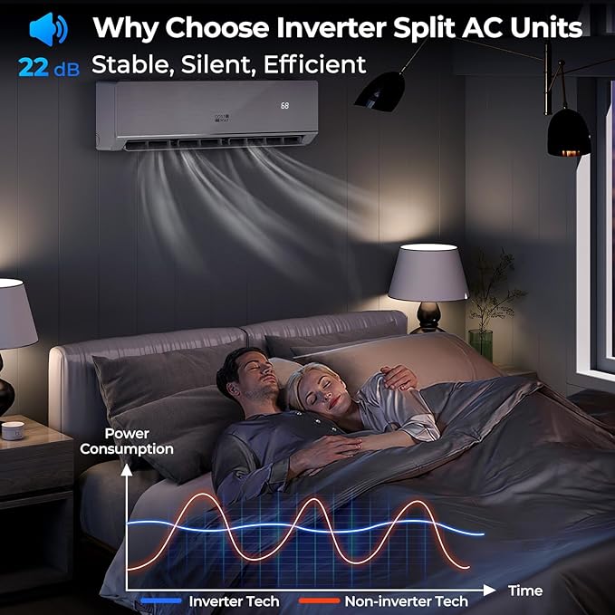 COSTWAY 12000 BTU Mini Split Air Conditioner & Heater, 208-230V WiFi Enabled 24 - Image 8