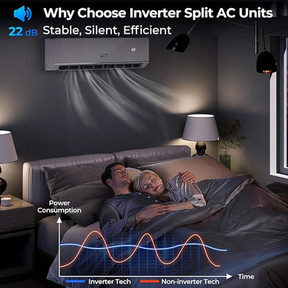 COSTWAY 12000 BTU Mini Split Air Conditioner & Heater, 208-230V WiFi Enabled 24 - Image 8
