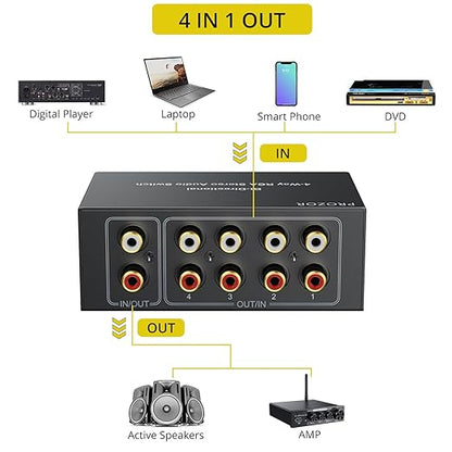 PROZOR RCA Switch 4 Way Bi-Directional RCA Splitter - Image 4