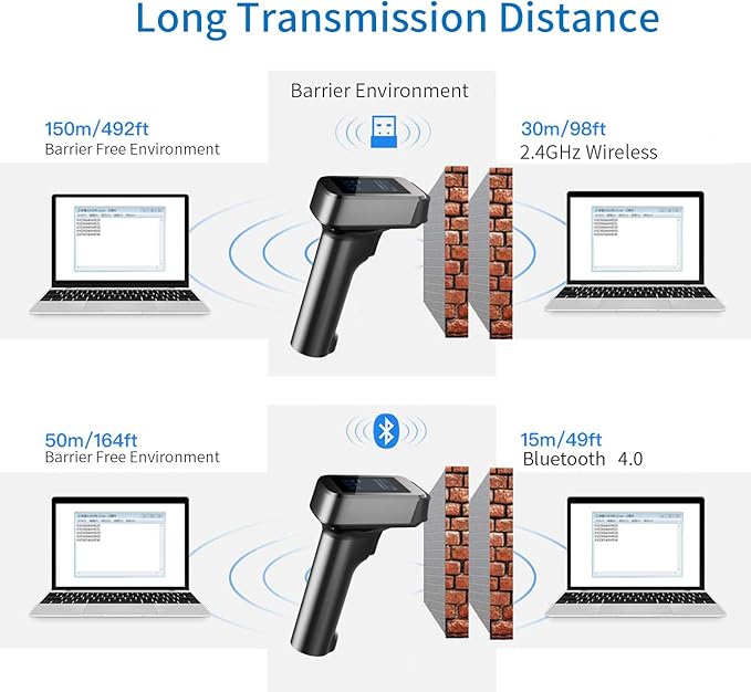 Symcode 2D QR Bluetooth Barcode Scanner - Image 3