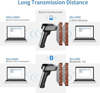 Symcode 2D QR Bluetooth Barcode Scanner - Image 3