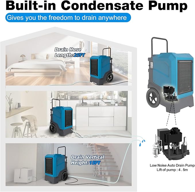 MOUNTO 310 Pints LGR Commercial Dehumidifier - Image 4