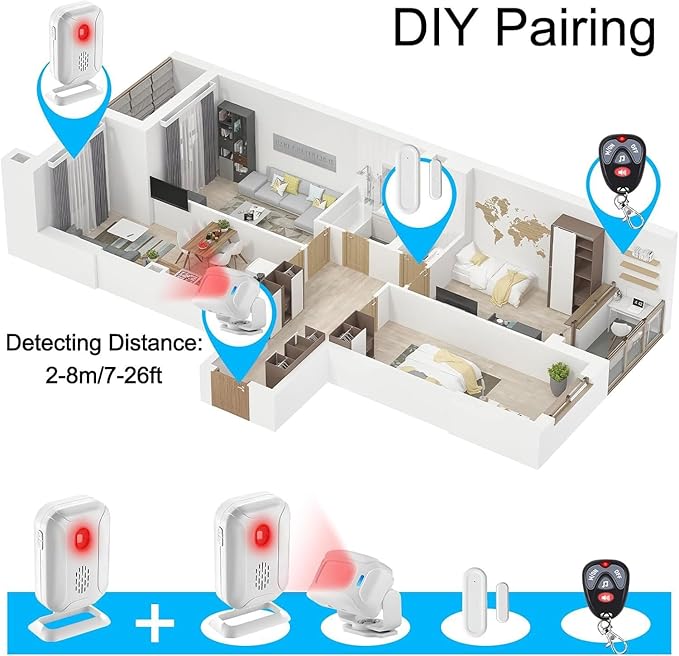 Greencycle Door Buzzer for Business Entry, Motion Sensor, Motion Sensor Door - Image 6