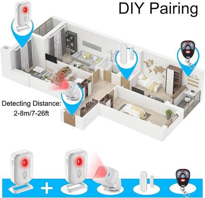 Greencycle Motion Sensor Doorbell, Wireless Motion Sensor Door Chime Business - Image 6