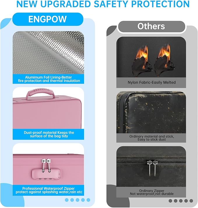 ENGPOW Fireproof File Organizer Bag - Image 7