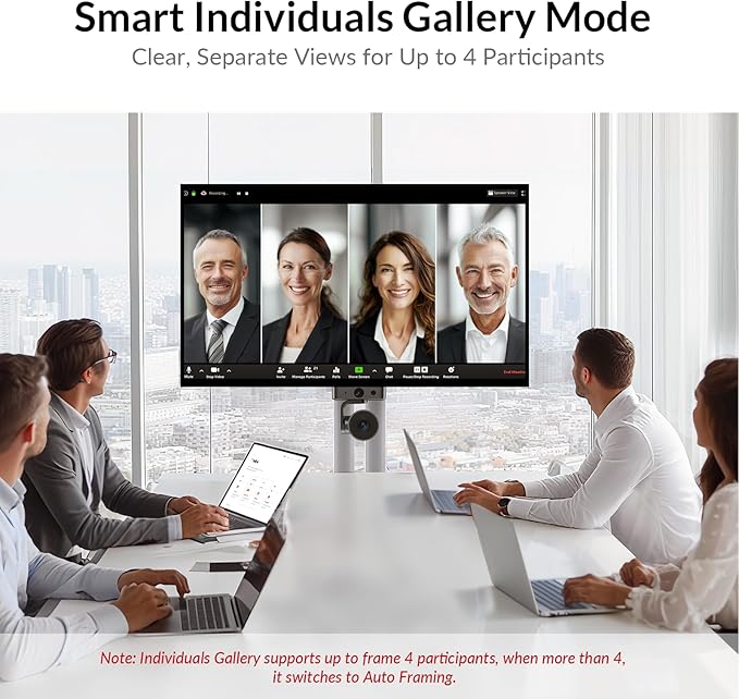 4K Conference Room Camera System, AI Auto-Tracking PTZ Camera 15x Zoom - Image 5