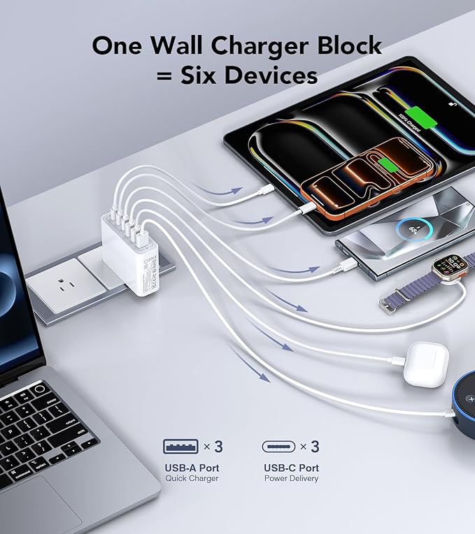 USB C Wall Charger, 100W 6-Port PD Fast USB C Charging Block, 3USB C+3USB A - Image 3