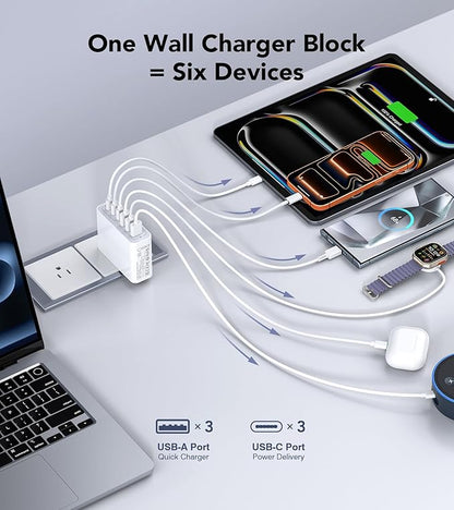 USB C Wall Charger, 100W 6-Port PD Fast USB C Charging Block, 3USB C+3USB A - Image 3