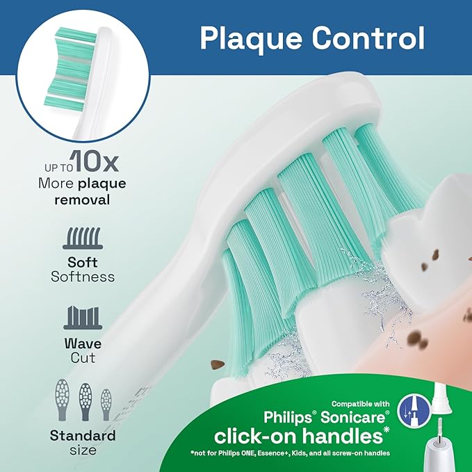 Brushmo Plaque Control Replacement Toothbrush Heads, Compatible - Image 4