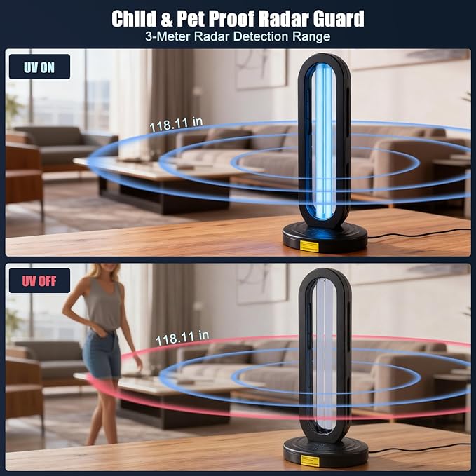 UV Light Sanitizer with Ozone, Ultraviolet Light with Radar - Image 5