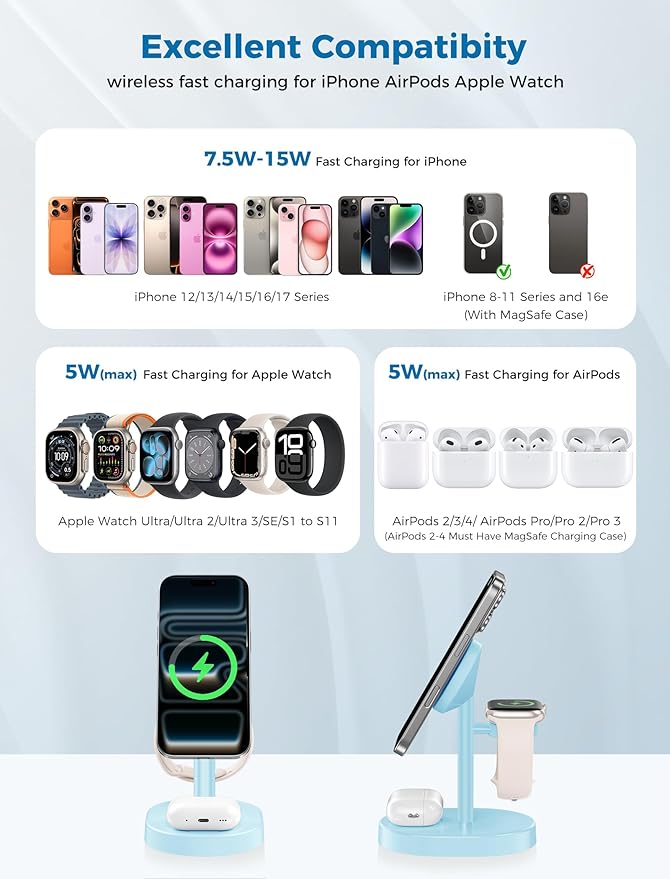 Hevanto 2025 3 in 1 Wireless Charging Station - Image 7