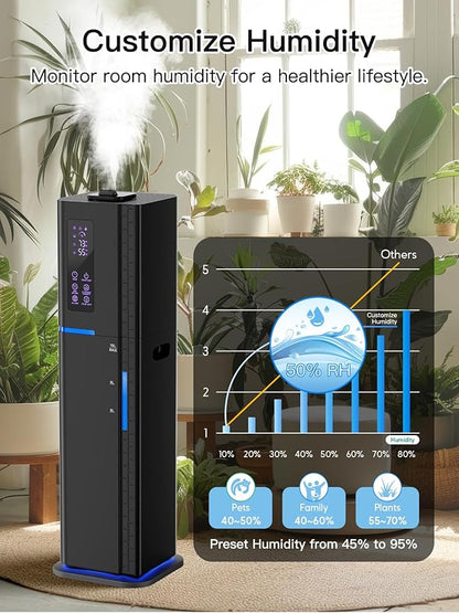 Zeova 10L/2.64Gal Humidifier, Top Fill Quiet Ultrasonic Cool Mist Humidifiers - Image 8