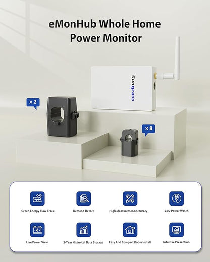 Sungrass Home Energy Monitor-Real Time Electricity Usage Monitor, Power - Image 8